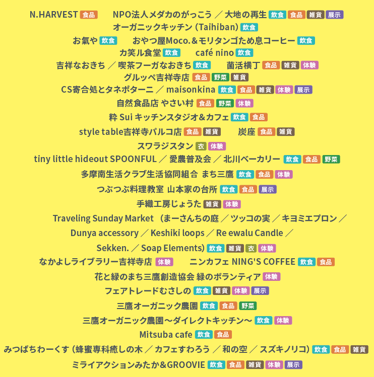 出店者